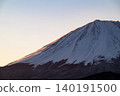 Mt. Fuji at dawn 140191500