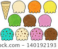 A set of hand-drawn style illustrations of ice cream and cones. 140192193