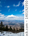I want to ride on that cloud. 140192950