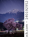 Nobuyuki Doso and the Cherry Blossoms 140192952