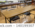 Conferences and training sessions 140199307