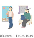 Comparison of physical condition due to changes in atmospheric pressure 140201039