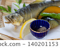 Deep-fried salmon 140201153