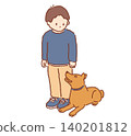Training dogs 140201812