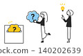 A person who posts questions in a question box; an image of someone posting doubts or seeking advice. 140202639
