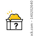 Ideas and questions gathered in the question box 140202640