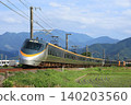 [JR Shikoku] 8000 series Limited Express "Shiokaze/Ishizuchi" (Yosan Line: Tamanoe - Mibugawa) 140203560