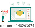 A businessman sending emails to customers from his computer; an image of list marketing and email distribution. 140203674