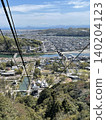 The castle town viewed from the ropeway, Iwakuni's Kintaikyo Bridge and the flowing Nishiki River 140204123