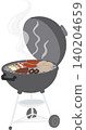 Festive food, barbecue grill filled perfect for Independence Day celebrations. 140204659