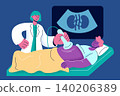 Female doctor performing a renal ultrasound on a male patient in corporate memphis style. Flat design vector illustration. 140206389