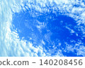 白色的積雲狀雲朵散開，環繞著蔚藍的天空。 140208456