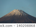 The magnificent scenery of Mount Fuji covered in snow. 140208868