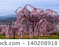 飯綱山公園位於長野縣小諸市諸東坊的一座小山上，是著名的賞櫻勝地，可以欣賞到特有的小諸八重紅落櫻花和白雪皚皚的八嶽山脈。 140208918