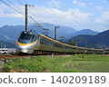 [JR Shikoku] 8000 series Limited Express "Shiokaze/Ishizuchi" (Yosan Line: Tamanoe - Mibugawa) 140209189