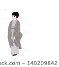 身穿和服的女子仰望櫻花——一幅充滿春日氣息的日本景象。 140209842