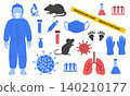 Hantavirus Awareness and Infection Prevention Vector Icon Set with Rodents, Protective Equipment and Laboratory Elements 140210177