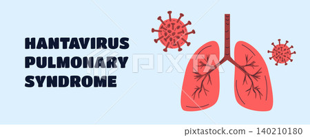Hantavirus Pulmonary Syndrome Awareness Banner, Respiratory Disease, Virus Infection and Public Health Concept 140210180