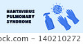 Hantavirus Awareness Banner, Rodent Borne Disease, Virus Outbreak, Infectious Disease Prevention and Public Health Concept 140210272