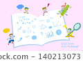 一幅描繪兒童學習的插圖；一幅兒童手持數學書的插圖。 140213073