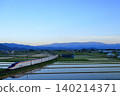 Shinkansen train running in the sunset 140214371