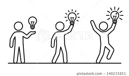 Idea discovery and success celebration stick figure vector icon set. Innovation stages from holding light bulb, thinking, finding solution to cheering and jumping for victory. Idea discovery and success celebration stick figure vector icon set. Innovation stages from holding light bulb, thinking, finding solution to cheering and jumping for victory. 140215851