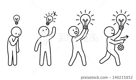 Idea evolution and execution stick figure vector icon set. Innovation stages from thinking, eureka moment, holding big light bulb to taking action with gear and arrow concept. Idea evolution and execution stick figure vector icon set. Innovation stages from thinking, eureka moment, holding big light bulb to taking action with gear and arrow concept. 140215852