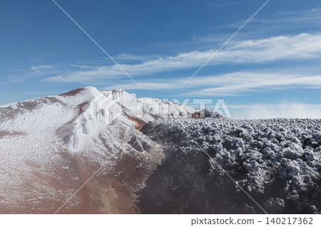 Avachinsky Volcano winter landscape with snowy crater ridge and blue sky Avachinsky Volcano winter landscape with snowy crater ridge and blue sky 140217362
