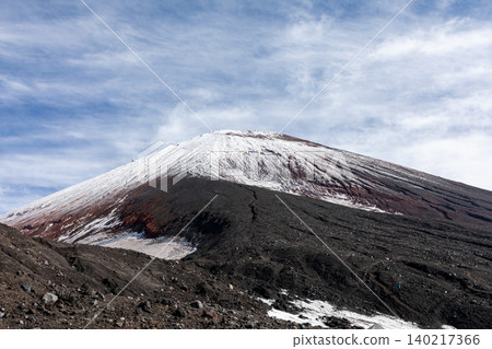 Avachinsky Volcano snow covered summit and volcanic slopes under cloudy sky Avachinsky Volcano snow covered summit and volcanic slopes under cloudy sky 140217366