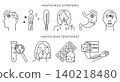 Hantavirus symptoms and treatment black line vector icon set. Outline monochrome sign collection, isolated symbols. Various linear pictograms 140218480