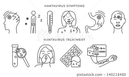 Hantavirus symptoms and treatment black line vector icon set. Outline monochrome sign collection, isolated symbols. Various linear pictograms Hantavirus symptoms and treatment black line vector icon set. Outline monochrome sign collection, isolated symbols. Various linear pictograms 140218480
