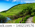 Early summer on the Soni Plateau: The blue sky stretches beyond the two peaks, and the blue sky is reflected in the remaining water. Clouds hang over the mountaintops, and the walking path is visible. 140219576
