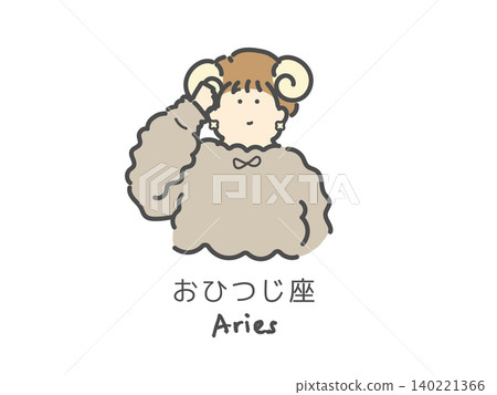 牡羊座星座圖 牡羊座星座圖 140221366