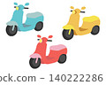 可愛滑板車變體套裝 140222286