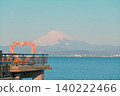 View from Enoshima Benten Bridge 140222466