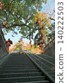 Enoshima Shrine approach 140222503
