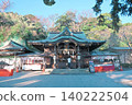 Eshima Shrine grounds 140222504