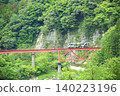 A local train crossing a red railway bridge 140223196