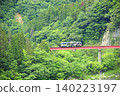A local train crossing a red railway bridge 140223197