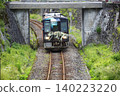 A local train emerging from a curve. 140223220