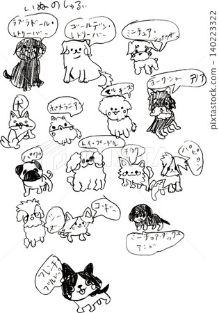 Illustration set of various dog poses Illustration set of various dog poses 140223322