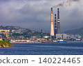 Petropavlovsk Kamchatski 140224465