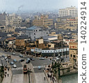 從東京中央區日本橋上方，可以看到北端的十字路口（朝向室町和本町方向）。 140224914
