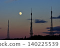 Dainenji Mountain TV Tower 140225539