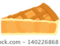 Apple Pie 140226868