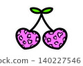 Pink leopard print cherries 140227546