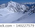 晴空下的劍山 140227579