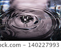 183.Droplet Impact with Metallic Ripples on Water 140227993