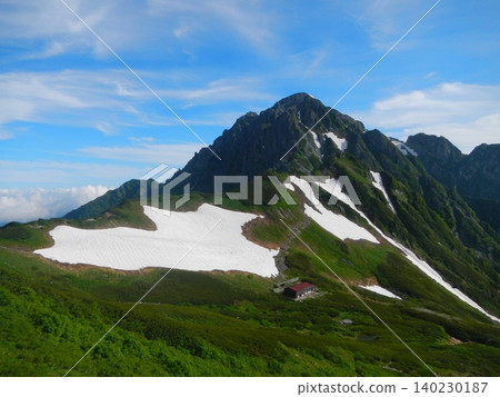 夏季的劍山，仍有殘雪。 140230187