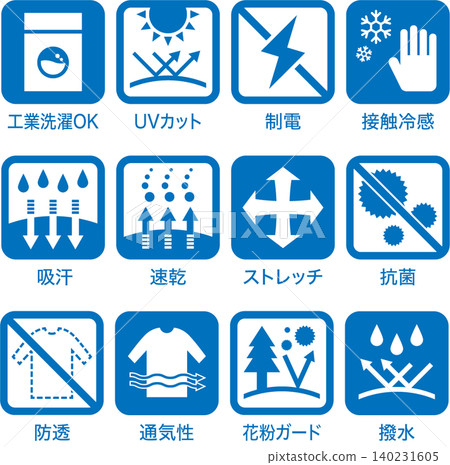 Functionality indicator icon set (moisture-wicking, quick-drying, UV protection, odor-resistant, water-repellent, cooling sensation) Functionality indicator icon set (moisture-wicking, quick-drying, UV protection, odor-resistant, water-repellent, cooling sensation) 140231605